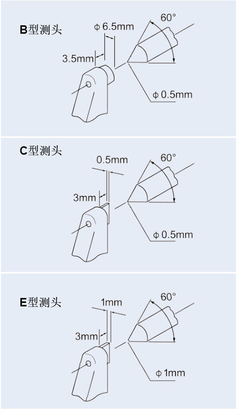 企业微信截图_17035645224550